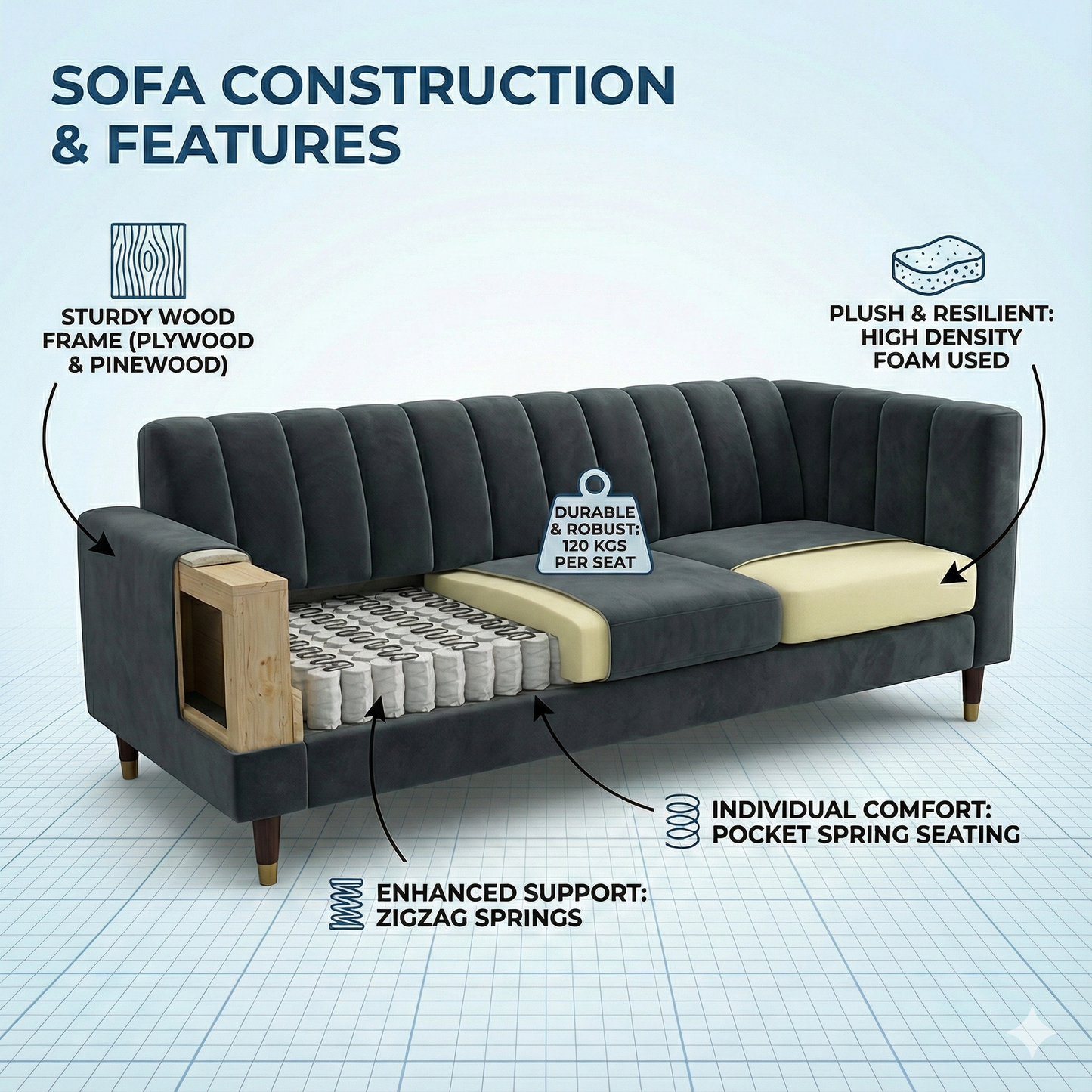 Agosto 3 Seater Sofa